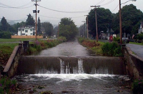 Flood Control, USACE
